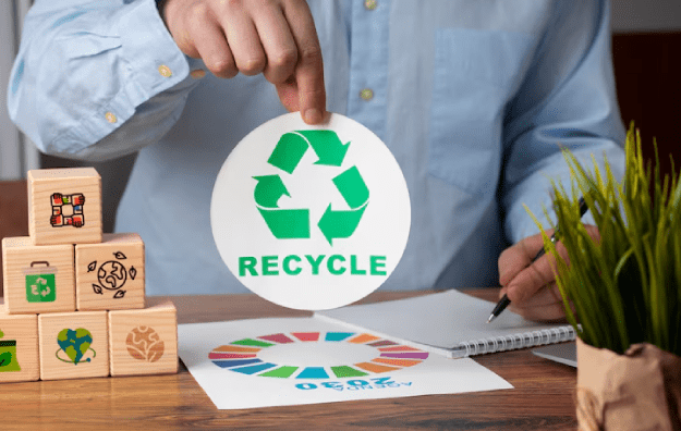 Leads Conversion or Recycle